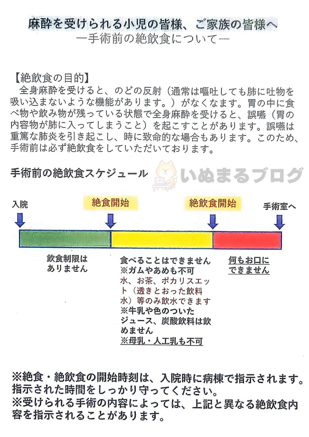実際に病院からもらった麻酔の説明書類⑤(麻酔に伴う絶飲食の説明書類)