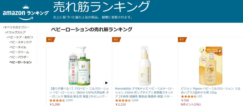 アロベビーミルクローションはAmazon売れ筋ランキング1位